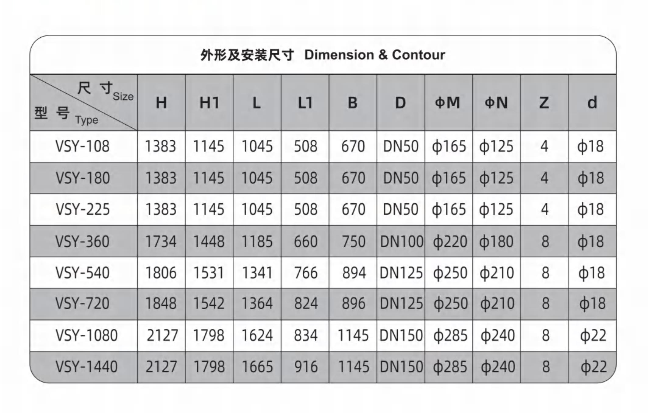 VSY系列往复立式无油真空泵外形及尺寸参数