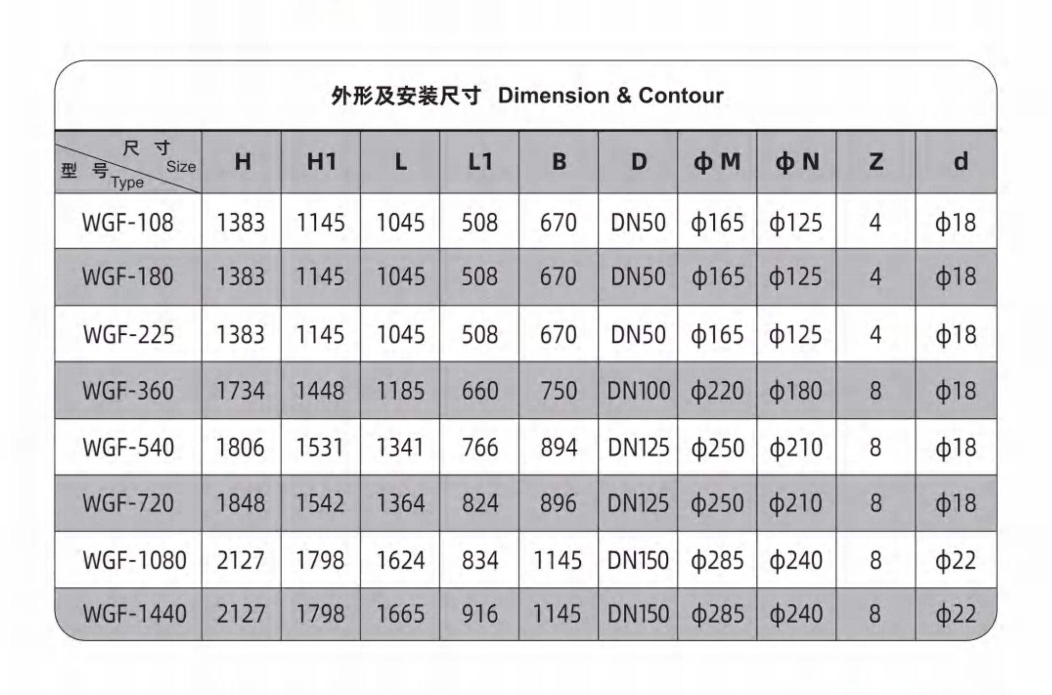 WGF系列无油立式往复增压泵外形及尺寸参数图