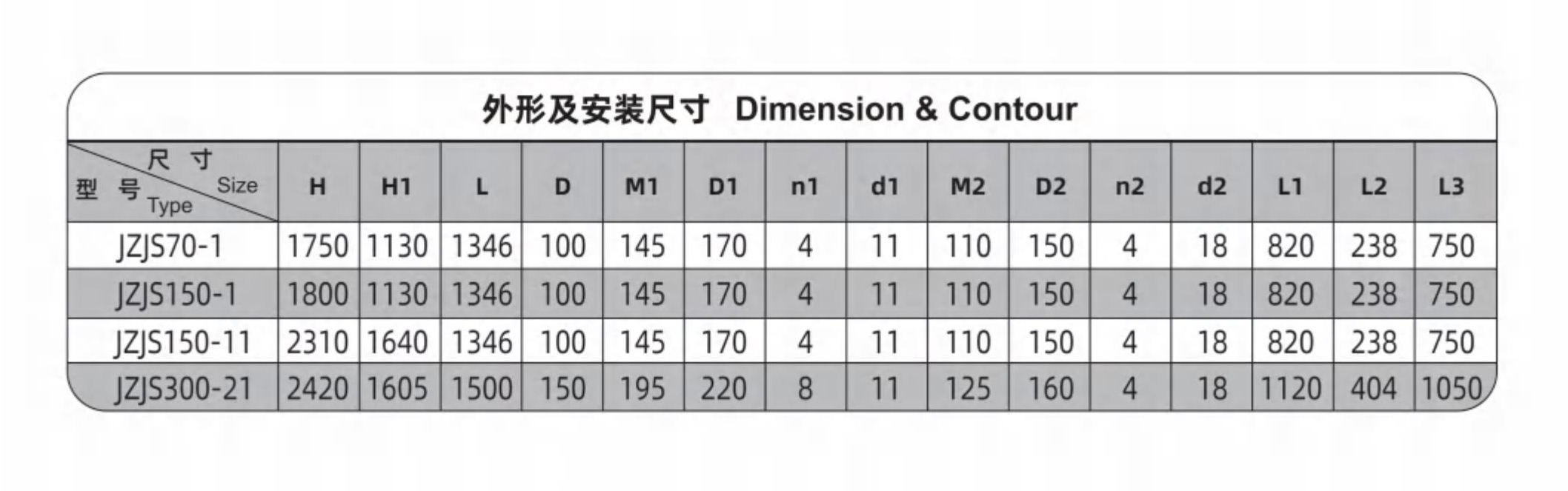 JZJS系列罗茨水环真空机组